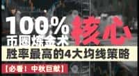 中秋献礼：揭秘胜率爆表的四大均线交易策略