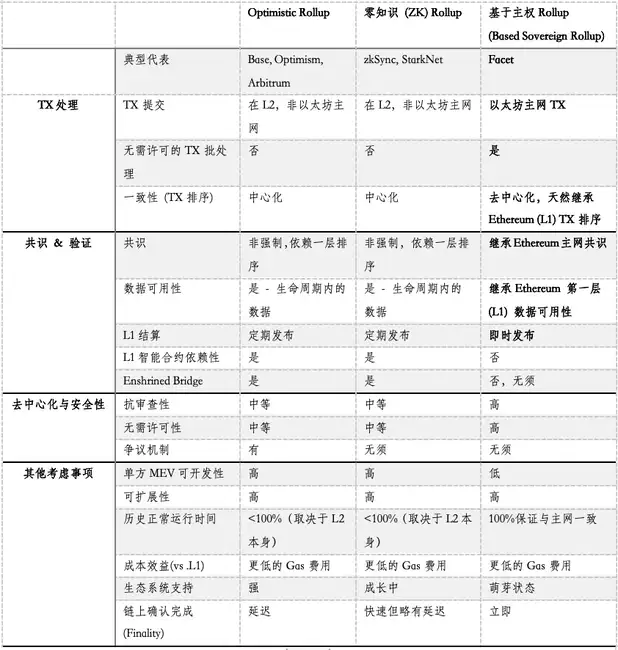 铭文