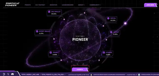 Particle 首个联合测试网活动:顶流联名,手把手带你体验