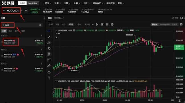 什么是Notcoin (NOT) 代币？其价格走势、未来展望及购买指南
