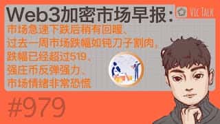 加密市场跌宕起伏，强庄币反弹，市场恐慌情绪蔓延。