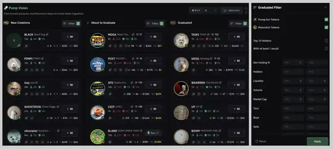 链上分析利器：玩转迷因币的进阶秘籍 