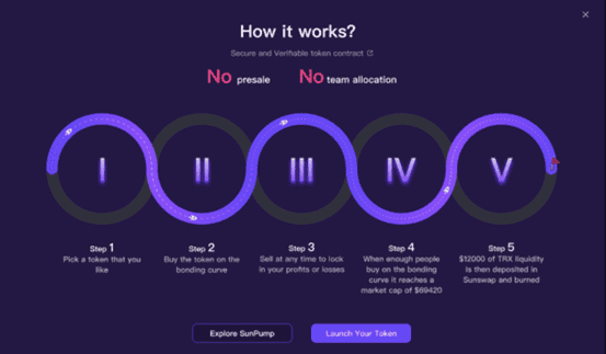 SunPump Beta 版本正式发布,开启波场 TRON 生态 Meme 革命新篇章