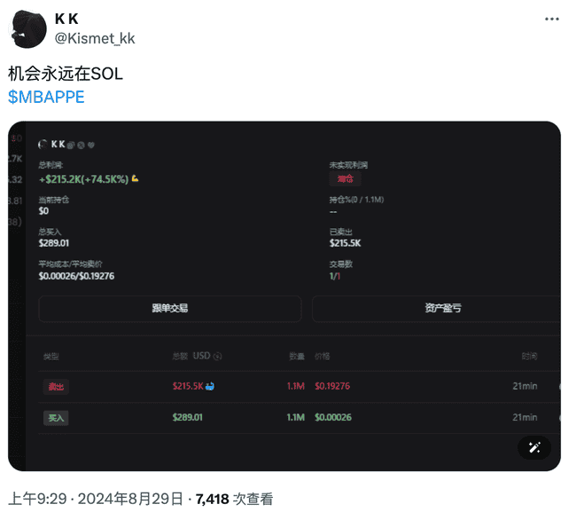 姆巴佩X账号遭黑客攻击发布迷因币$MBAPPE:有人8秒内获利700倍,也有人亏损百万美元