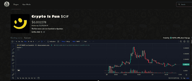 Apechain引爆市场热潮,Ape Express或成Meme新宠儿?