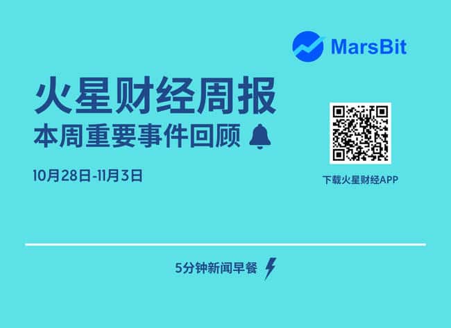 本周加密市场概览：比特币触及73000美元高点后连跌五日，ETF流入破纪录