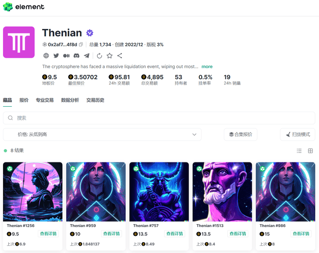 币安HODLer空投新解:Thena(THE)项目全解析