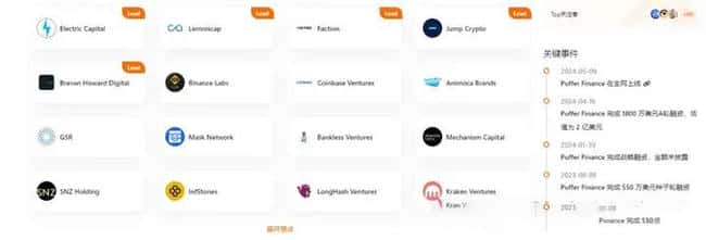 PUFFER币空投启动：深入解析代币经济模型