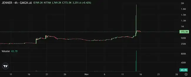 名人币归零引诉讼,名人是否需赔偿成焦点