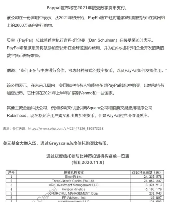 BTC草莽周期终章:深度剖析比特币的价值与价格之争