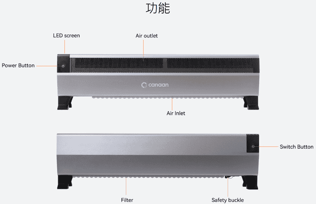 嘉楠科技推出家用BTC矿机兼电暖器,挖矿收益到底如何?