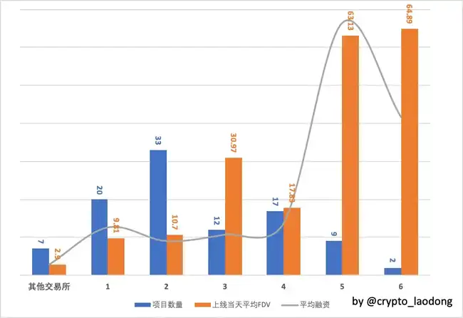 2024年空投财富秘籍：捕捉暴富良机，规避风险陷阱