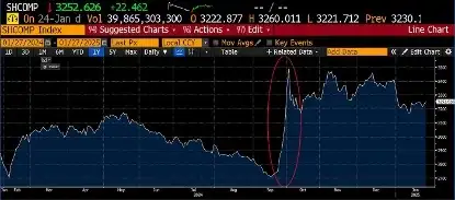 Arthur Hayes深度解析:比特币价格回调至7万美元的逻辑与预测