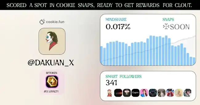 InfoFi新纪元:Cookie.fun速成攻略,玩转新领域!