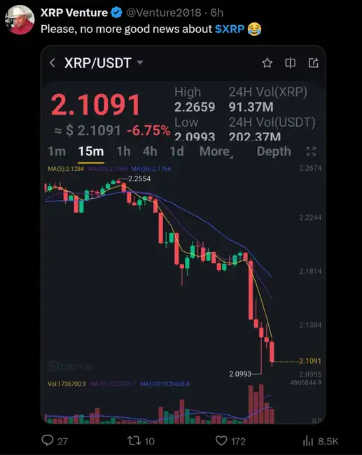XRP 1亿美元和解案后:从邪教币到合规巨头的华丽转身