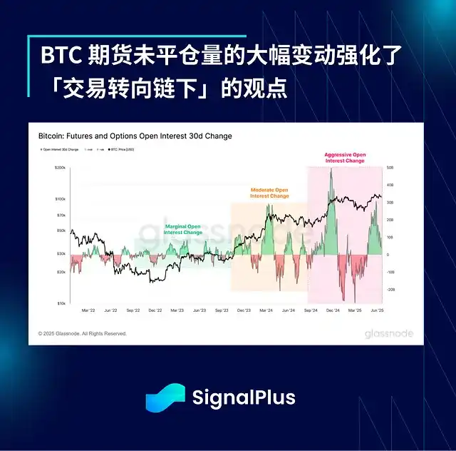 地缘危机将散,比特币却恐迎大回调?