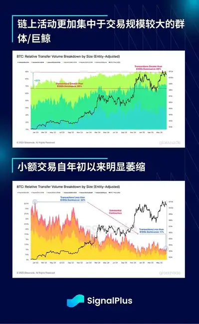 地缘危机将散,比特币却恐迎大回调?