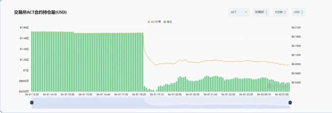 2025年中盘点：谁是你的“财富泥石流”？