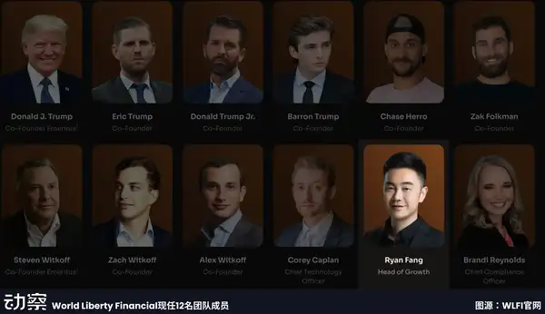 特朗普币圈项目的华人势力揭秘！