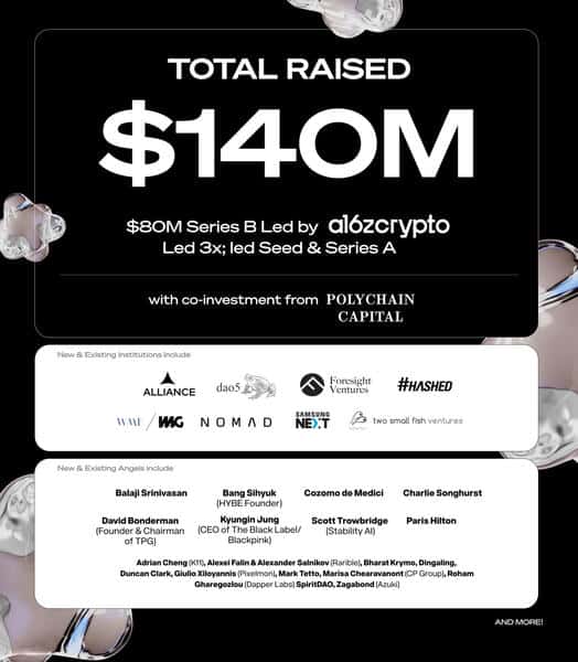 Story Protocol:最高暴涨近4倍的传奇逆袭!