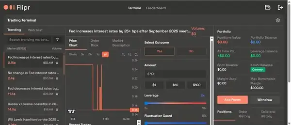 Polymarket发币在即:10大生态项目全面解析!