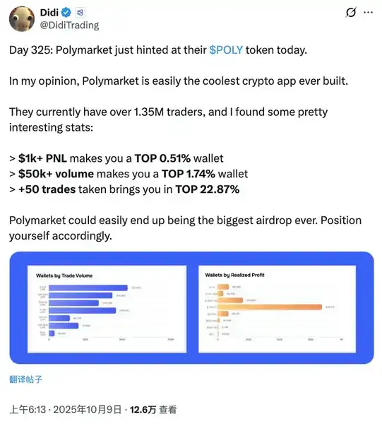 Polymarket 套利:低调赚大钱的秘密!