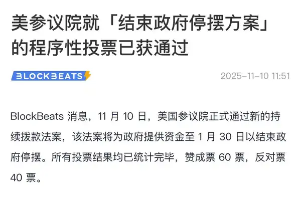 美国政府重启，比特币涨势在即！