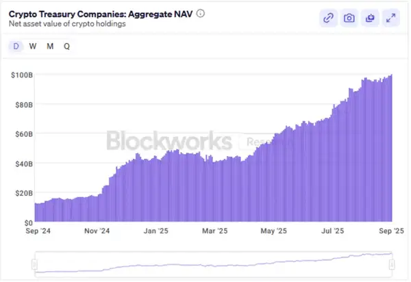 从华尔街到加密圈:BNB Network CEO的十年心路历程!