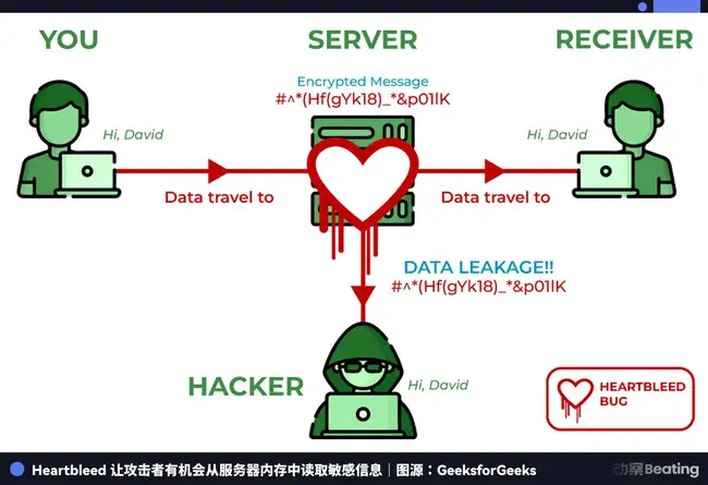Zcash惊爆45亿美元漏洞危机!AI神器Claude Opus揪出隐私币致命缺陷