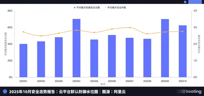 Zcash惊爆45亿美元漏洞危机!AI神器Claude Opus揪出隐私币致命缺陷