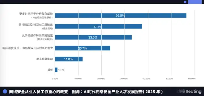 Zcash惊爆45亿美元漏洞危机!AI神器Claude Opus揪出隐私币致命缺陷