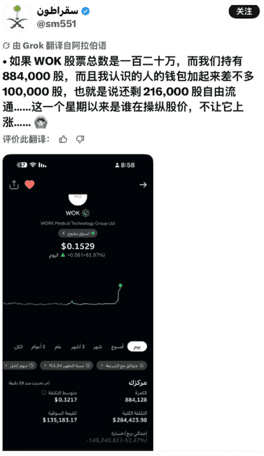 4亿交易量现形记:币安美股首秀遇冷,20万市值公司竟成僵尸股