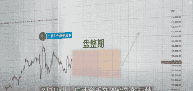 币圈震荡！DeepSeek爆火引关注，ChatGPT美股遭重创，比特币跳水！牛市尚存？行情洗牌中见真章！