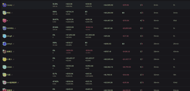 小红书概念meme币momo币热度飙升，市值达1000万美元，TikTok禁令促美用户涌入学习中国文化
