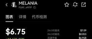 梅拉尼娅加密货币震撼发布：梅拉尼娅币引领新风潮！