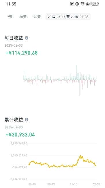 2025年以太坊价格展望：会跌破2000美金？币圈牛市将略过以太坊？