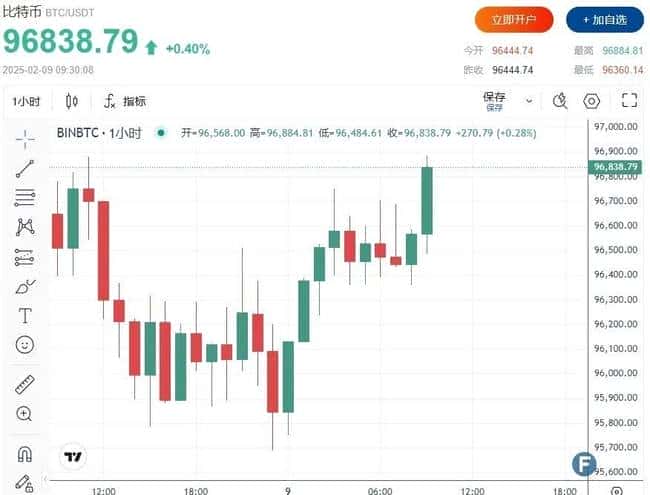 香港新政策：比特币、以太币获准作为投资移民资产证明！