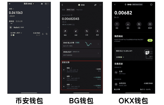 币安钱包产品经理重生记:揭秘幕后故事与产品优化之路