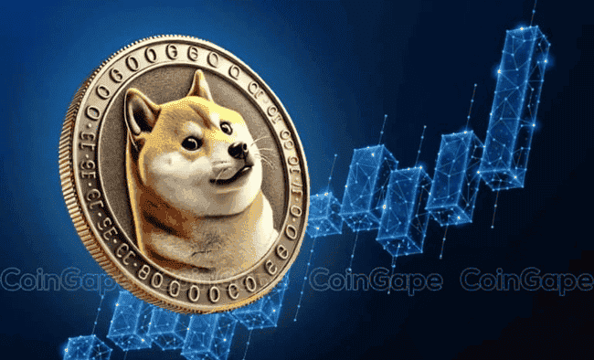 Meme币强势回归!特朗普币、狗狗币2.0领涨市场!