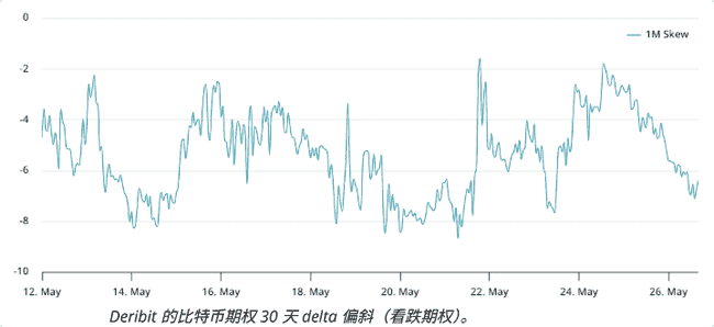 比特币11万美金关前蓄势,机构巨头抢滩布局BTC!