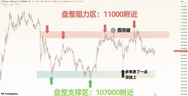 紧急预警!BTC关键指标异动,PCE风暴前夜:以太坊补涨机会VS Pepe生死局