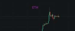 BTC牛市浪潮汹涌来袭，你准备好迎接财富盛宴的红包雨了吗？