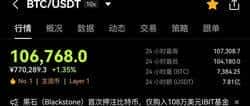 蓄势待发!持币静候暴涨良机!
