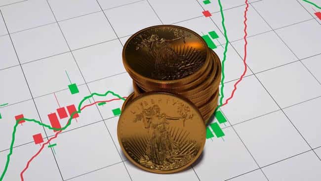 合约交易：高风险高回报的财富密码，普通人如何玩转？