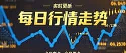 10倍暴涨在即！这5种山寨币正被庄家暗中布局