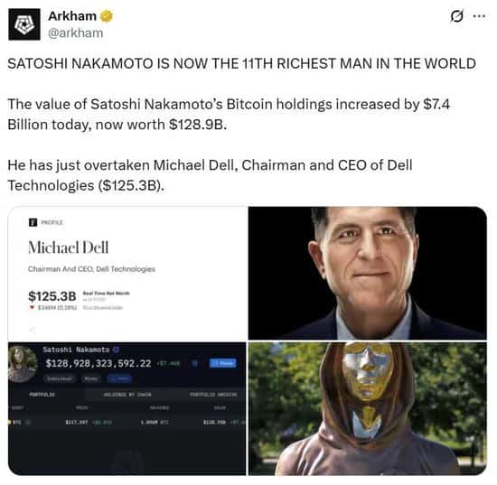 12万美元是顶?散户懵圈,机构却在偷偷抄底!