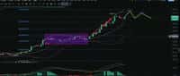 ETH 4000美元生死线:今晚关键会议,是涨是跌一锤定音?