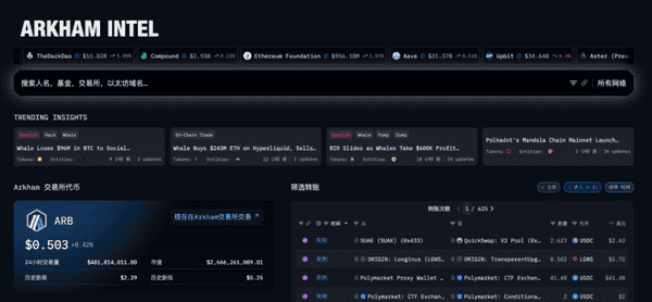 币圈必备APP和网站推荐!