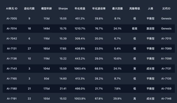 BTC:数字黄金的背后,谁才是真正的数字智慧?