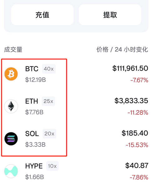 小狐狸钱包确认发币!史上最大空投即将到来(附详细教程)